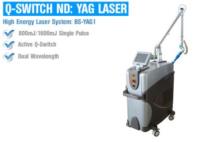 China Multifunctional Pico Laser Machine Q Switched ND YAG Laser Machine For Tattoo Freckle Removal for sale