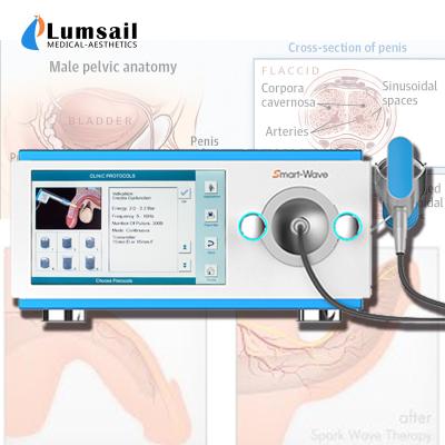 China 1 - 22Hz Effective ED Shockwave Therapy Machine For Ed Treatment ​LI-ESWT for sale
