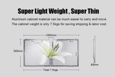 China Outdoor P7.8-7.8 video transparent led screen , 4500Cd brightness 4G, WI-FI for sale