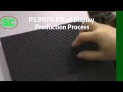 Production Process.mp4
