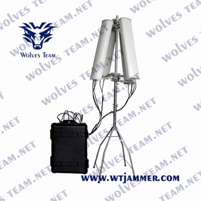 China Jammer 900W da frequência ultraelevada do VHF do pelicano IP65 de UMTS WCDMA para o trem militar do veículo do VIP à venda