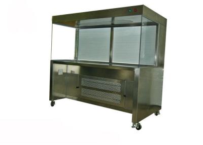 China 1900x850x1480mm Stainless Steel 3 Person Cleanroom Workbench for sale