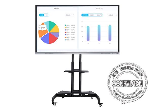 Movable 20 Points Infrared Touch Screen Whiteboard