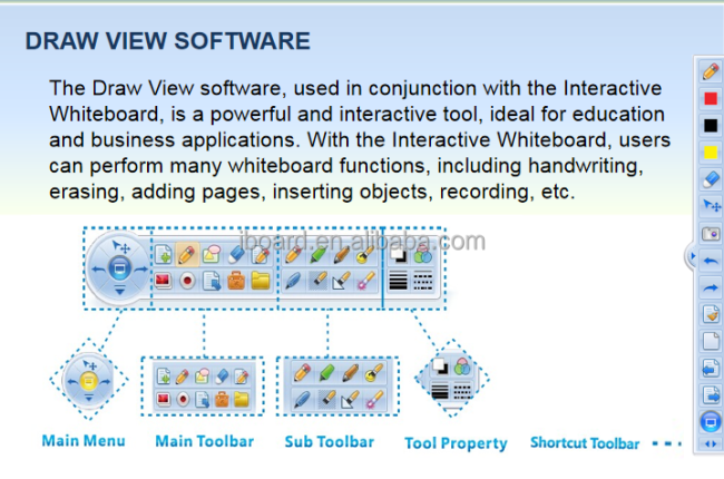 Whiteboard software interface demonstration