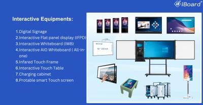 China 65 75 85 100 Zoll 4K Touchscreen Interaktives Klassenzimmer Smartboards Digitale Tafeln Smart Interaktives Display für die Schule zu verkaufen