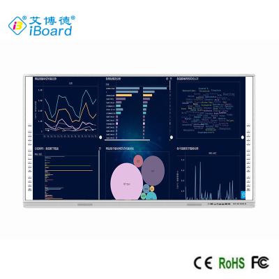 China 100” todos en un Whiteboard interactivo, tablero elegante infrarrojo de la pantalla táctil en venta