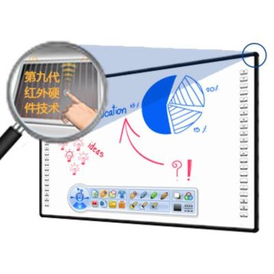 中国 32768*32768 IR相互Whiteboard学校のための10ポイント接触 販売のため