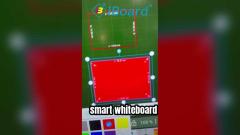 Formfunktion unter dem Whiteboard
