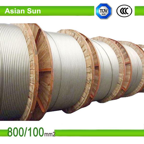 Verified China supplier - Luoyang Asian Sun Group Co.,Ltd.