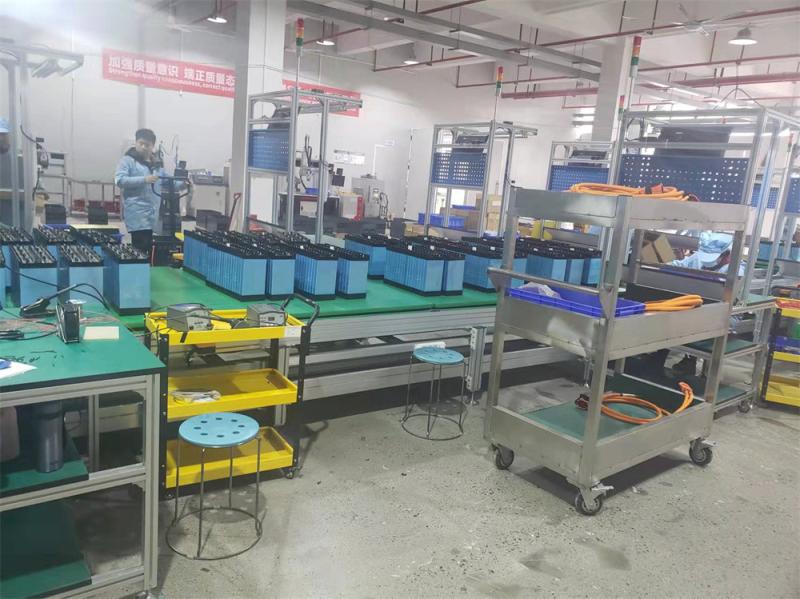 Verified China supplier - Hunan Pinsheng Energy  Technology Co., LTD.