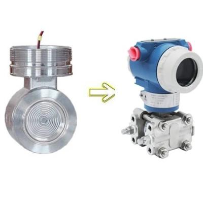 China 4~20mA explosion-proof type differential pressure transmitter differential pressure level for gas liquid for sale