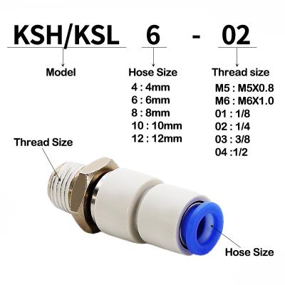 Chine Union rotatoire pneumatique à grande vitesse de coude à angle droit de KSL KSH 4mm 12mm à vendre