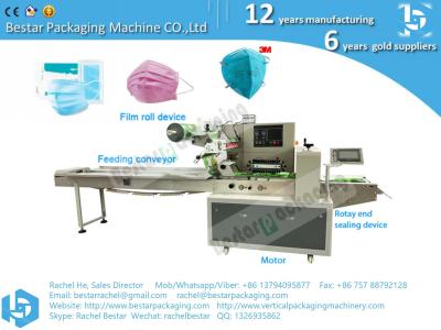 China Disposable face mask machine, bag making machine, Chinese supplier for sale