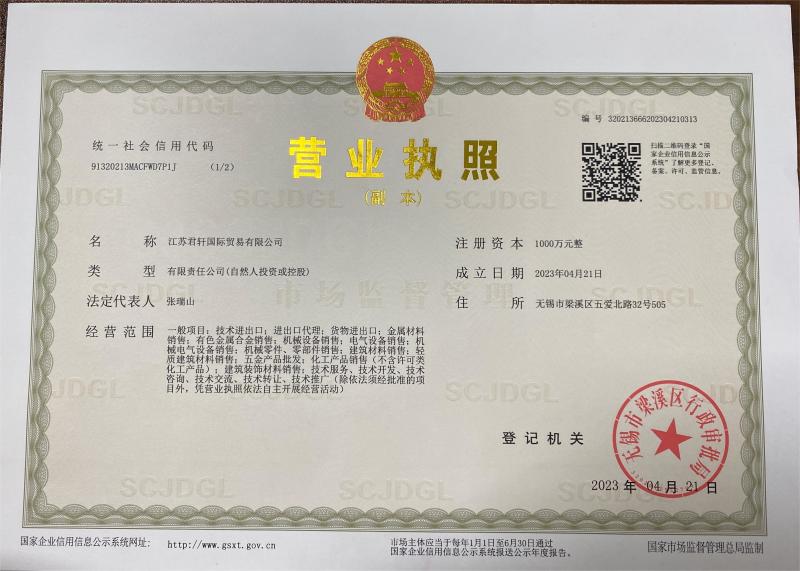 Verified China supplier - Jiangsu Junxuan International Trade Co., Ltd.