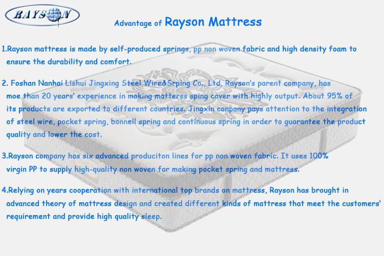 Verified China supplier - Foshan Rayson Non Woven Co.,Ltd