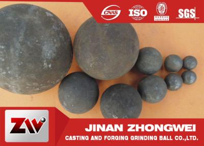 China 40mm 60mm B2 Material forged grinding ball media , steel balls for ball mill for sale