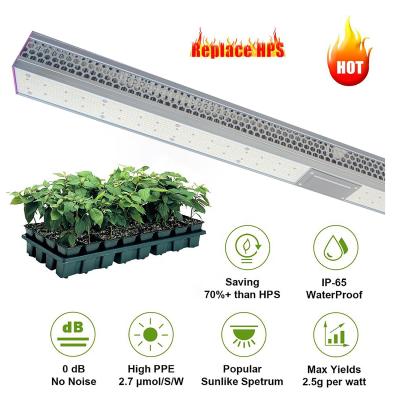 China 640W Red Greenhouse LED Grow Lights Customized Full Spectrum 660nm for sale