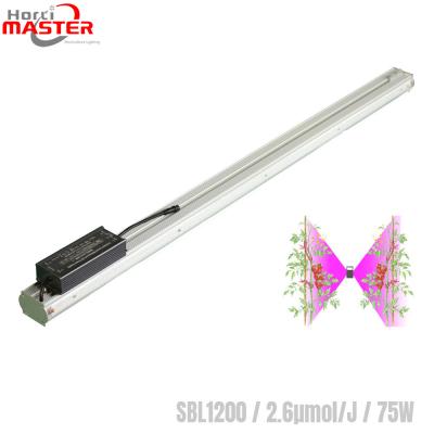 China Aluminum 750nm 2.9μmol/J LED Greenhouse Grow Lights For Tomato Plants for sale