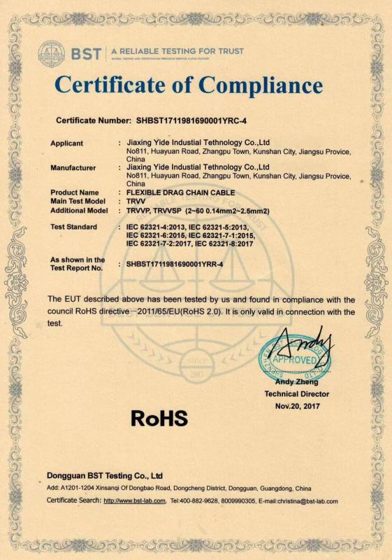 RoHS - Jiaxing Yide Industrial Technology Co., Ltd.