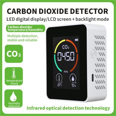 China Carbon Doxide Detector for sale