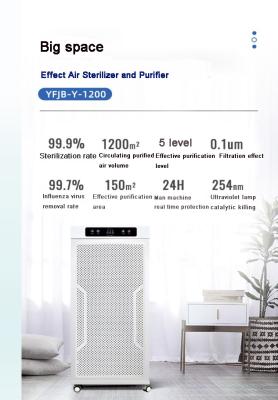 China Purificador del aire del filtro de aire PM2.5 con el filtro de HEPA en venta