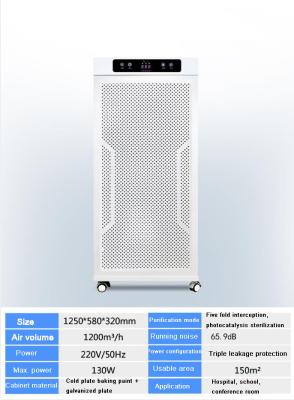 China Disinfection Rate 99.9% Ultraviolet 60m2 UV Air Sterilizer for sale