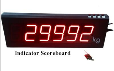 China LED Display Wireless Digital Weight Indicator for sale