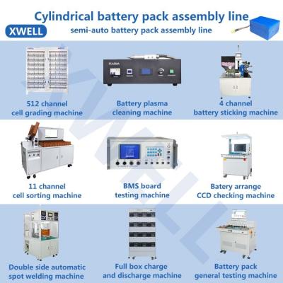 China 18650 21700 32650 Battery Pack Production Machine 80PPM For E Bike for sale