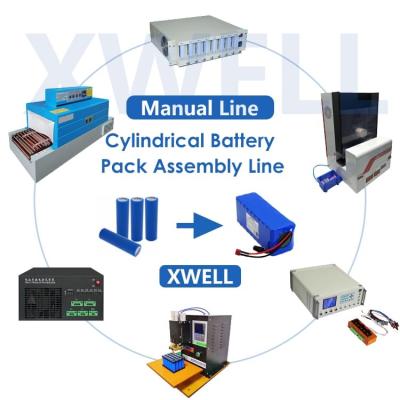 Cina Catena di montaggio manuale della macchina di produzione del pacchetto della batteria per il laboratorio della scuola in vendita