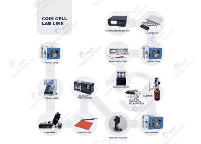 China Coin Cell Assembly Machine Coin Battery Research Equipment Lithium Coin Cell Lab Line for sale