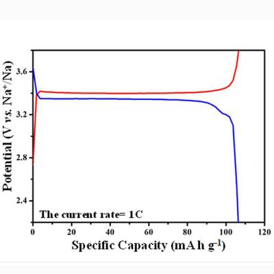 China El cátodo de la batería del Sodio-ion de Na3V2 (PO4) 3 NVP pulveriza la investigación del laboratorio de la batería del sodio de las materias primas en venta