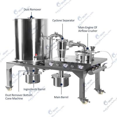 China Dry Electrode Making Machine Hot Pressing Film Forming Machine Coating Machine for sale
