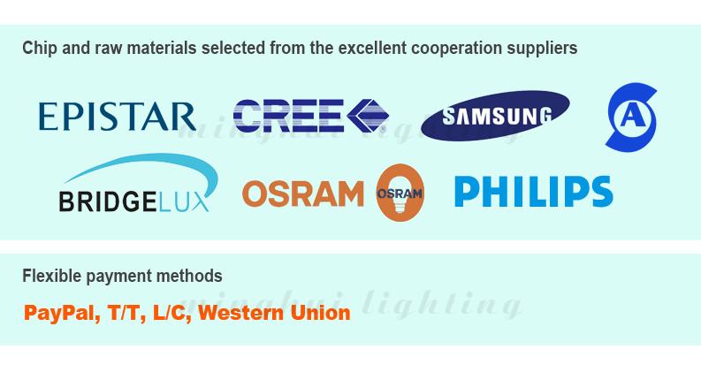 Verified China supplier - Minghui Lighting Co, LTD