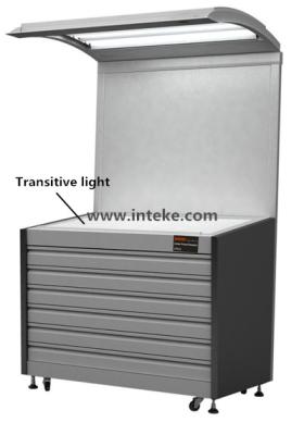 China INTEKE CPS(2) LED TYPE Reflective-Transitive Color Proof Station / Color Viewing Booth for sale