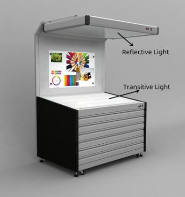 China INTEKE Reflective-Transitive Color Proof Station(color viewing booth) CPS(5)-T For Printing Ink Industry for sale