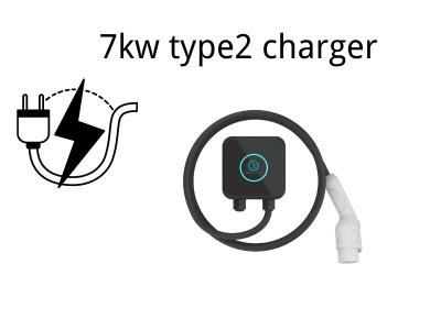 China RFID J1772 Wall Mounted EV Charger for sale