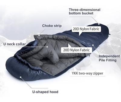 China Polyester Fill Material Mummy Sleeping Bag Unisex For Backpacking And Hiking for sale