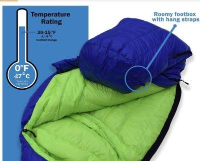 China 2 Lbs Blue Goose Down Sleeping Bag For Comfortable Sleep In The Wild for sale