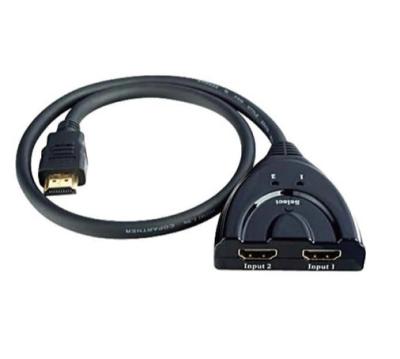 China Copper HDMI Cable Assembly Multimedia Nickel Plated Wire Splitter for sale