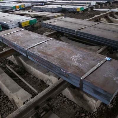 Chine Udimet 710 Superalloy Sheet Steel ATG W4 Hot Rolled Strips à vendre