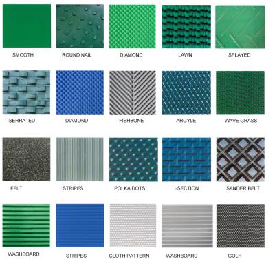 中国 PVC pattern conveyor belt Wear-Resistant Rough Top conveyor belting in green/ black/blue  various colors are available 販売のため