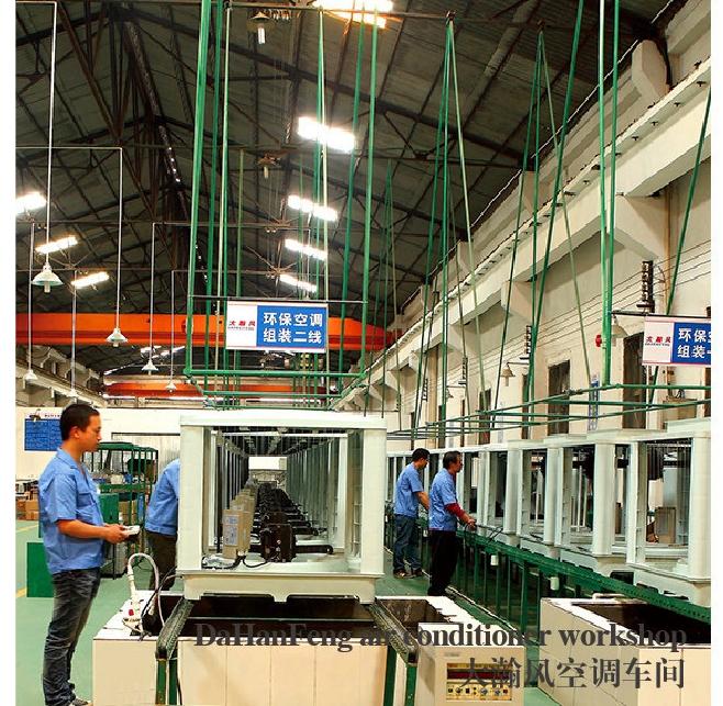 Verified China supplier - DHF Ventilation Decrease Temperature Equipment Co.,Ltd