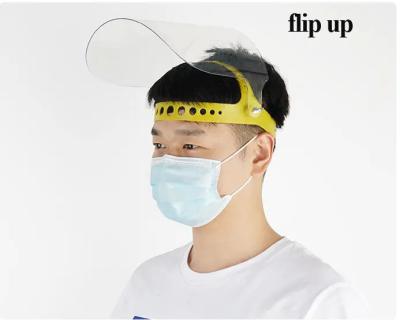 Chine Labor Protection Plastic Welding Mask Adjustable Welding Screen à vendre