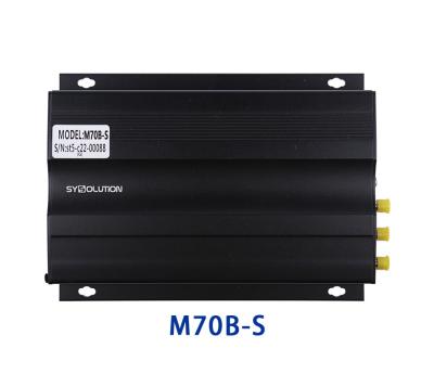 China Sysolution Sync & Async Control Box M70BS 2 Ethernet-uitgangen 1,3 miljoen pixels Te koop