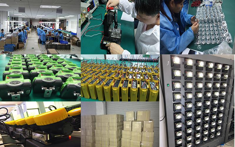 Fournisseur chinois vérifié - GREEN LIGHTING TECHNOLOGY CO.,LTD