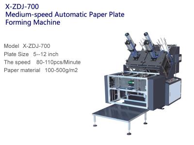 China Energy Efficiency Fully Automatic Paper Plate Machine 220V 50Hz for sale