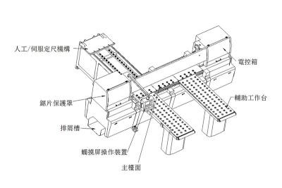 中国 切断幅2600MM CNCのアルミニウム版は半自動化される3950Rpmを鋸で挽く 販売のため