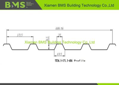 中国 精密機械PLC制御をする機械Ibrを形作る機械化の屋根のパネル ロール 販売のため