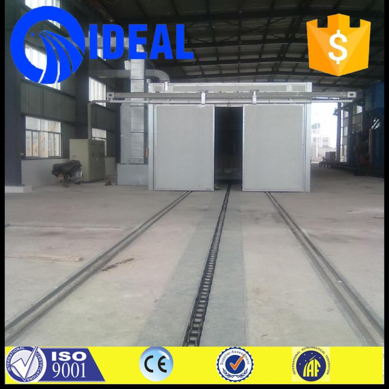 Verified China supplier - Wuxi Ideal machinery manufacturing co.,ltd