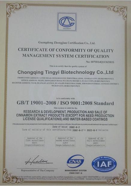 ISO 9001:2008 - Giant Steroid Pharma Co.，Ltd